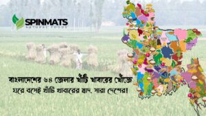বাংলাদেশের মানচিত্রে ৬৪ জেলার উৎপাদিত কৃষিপণ্যের ছবি